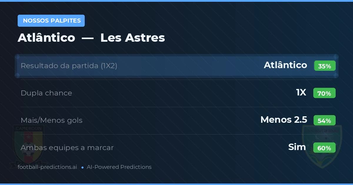 Nossos palpites: Atlântico vs Les Astres