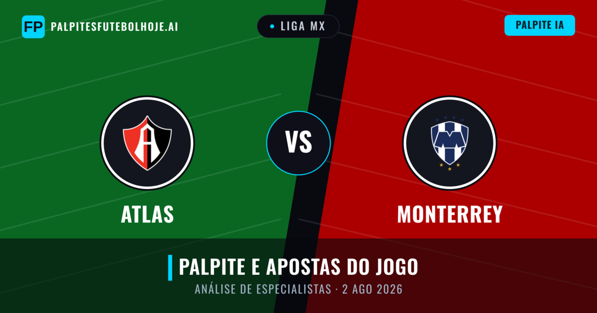 Atlas vs Monterrey — prognóstico e prévia do jogo