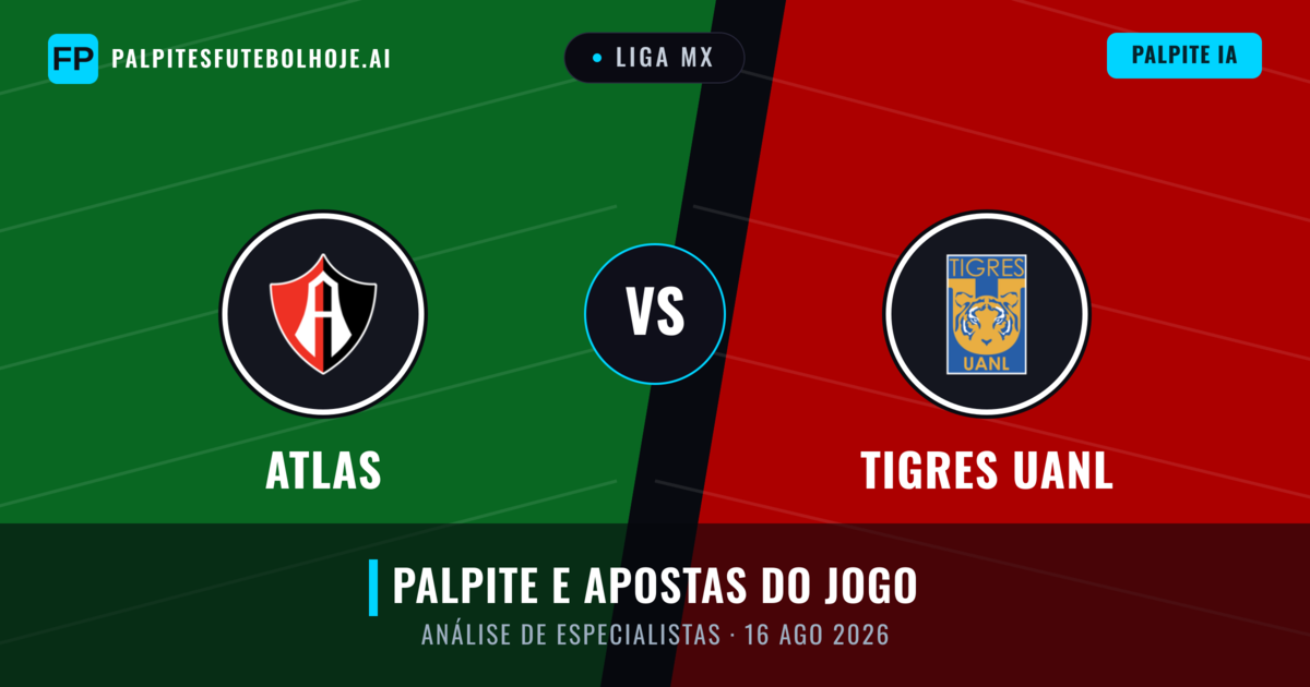 Atlas vs Tigres UANL — prognóstico e prévia do jogo