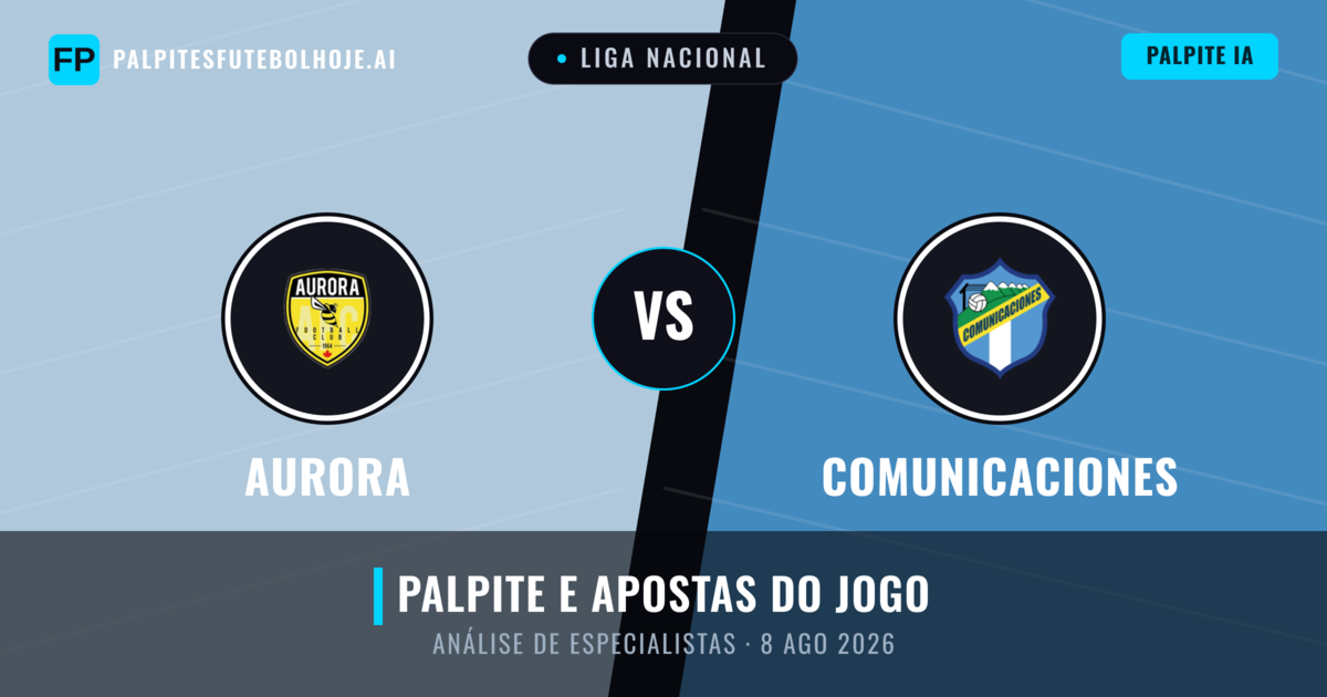 Aurora vs Comunicaciones — prognóstico e prévia do jogo