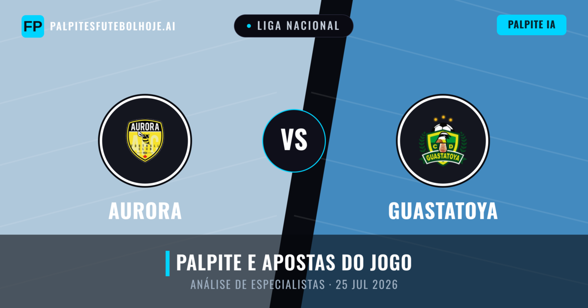 Aurora vs Guastatoya — prognóstico e prévia do jogo