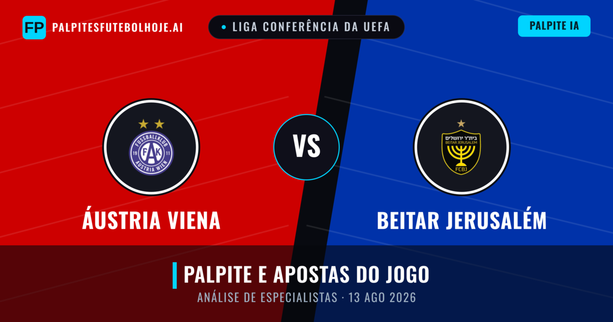 Áustria Viena vs Beitar Jerusalém — prognóstico e prévia do jogo