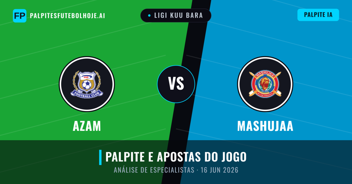 Azam vs Mashujaa — prognóstico e prévia do jogo