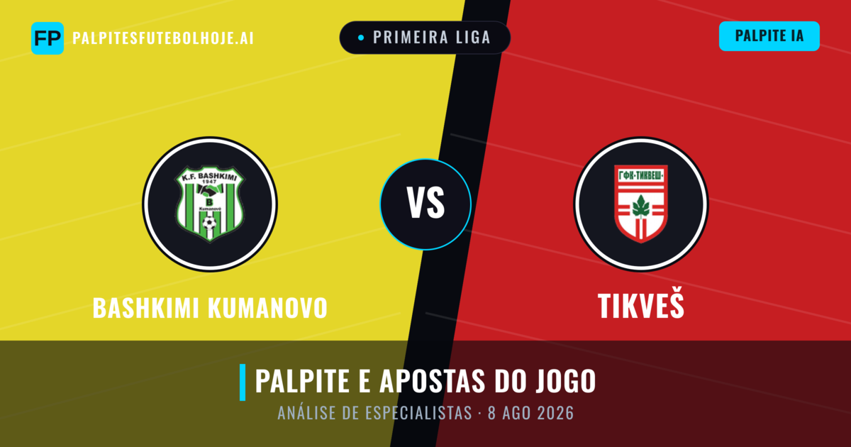 Bashkimi Kumanovo vs Tikveš — prognóstico e prévia do jogo