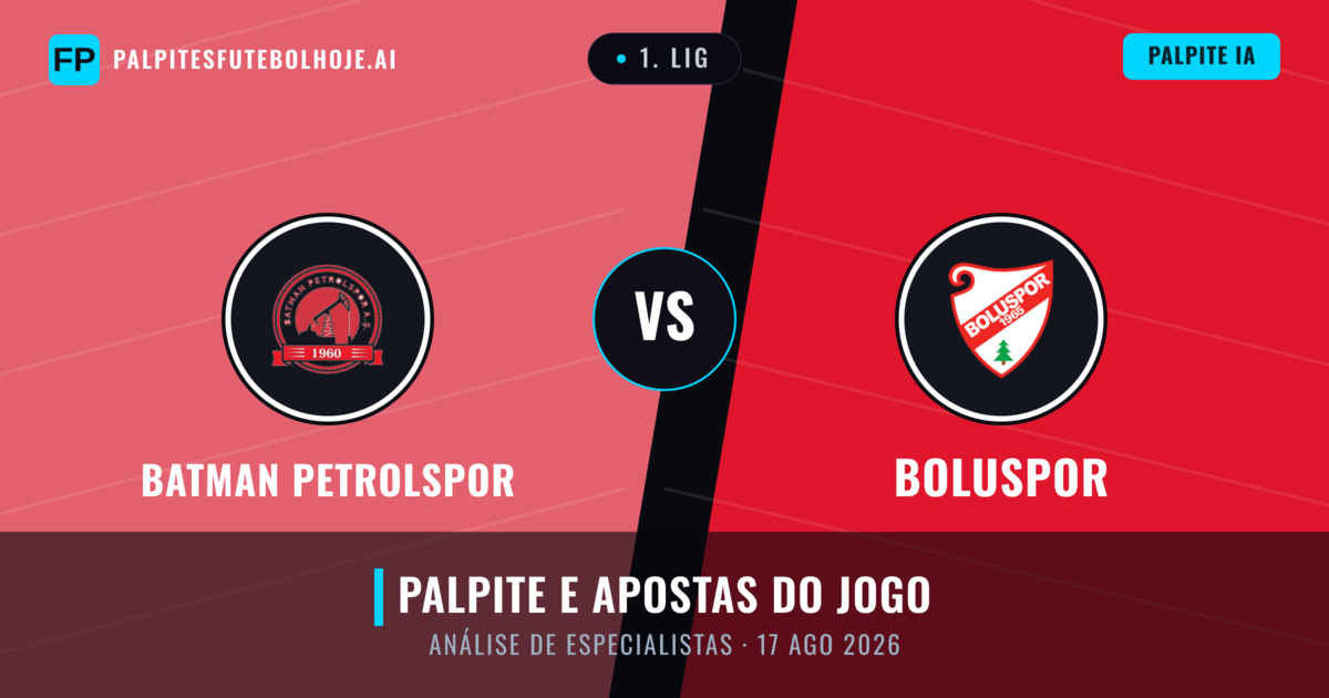 Batman Petrolspor vs Boluspor — prognóstico e prévia do jogo
