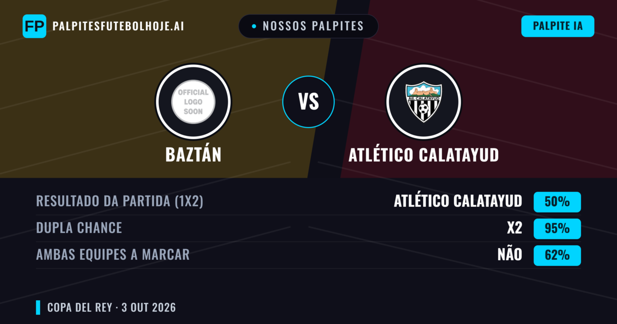 Nossos palpites: Baztán vs Atlético Calatayud — Empate (50%); Ambos marcam: Não