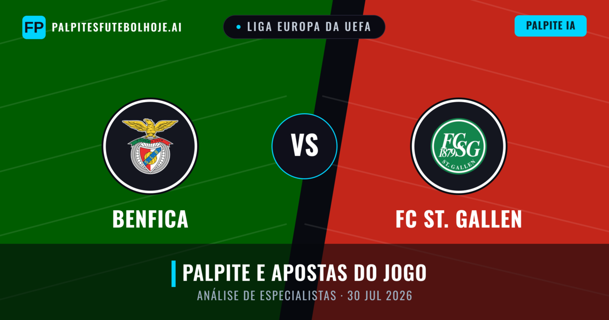 Benfica vs FC St. Gallen — prognóstico e prévia do jogo