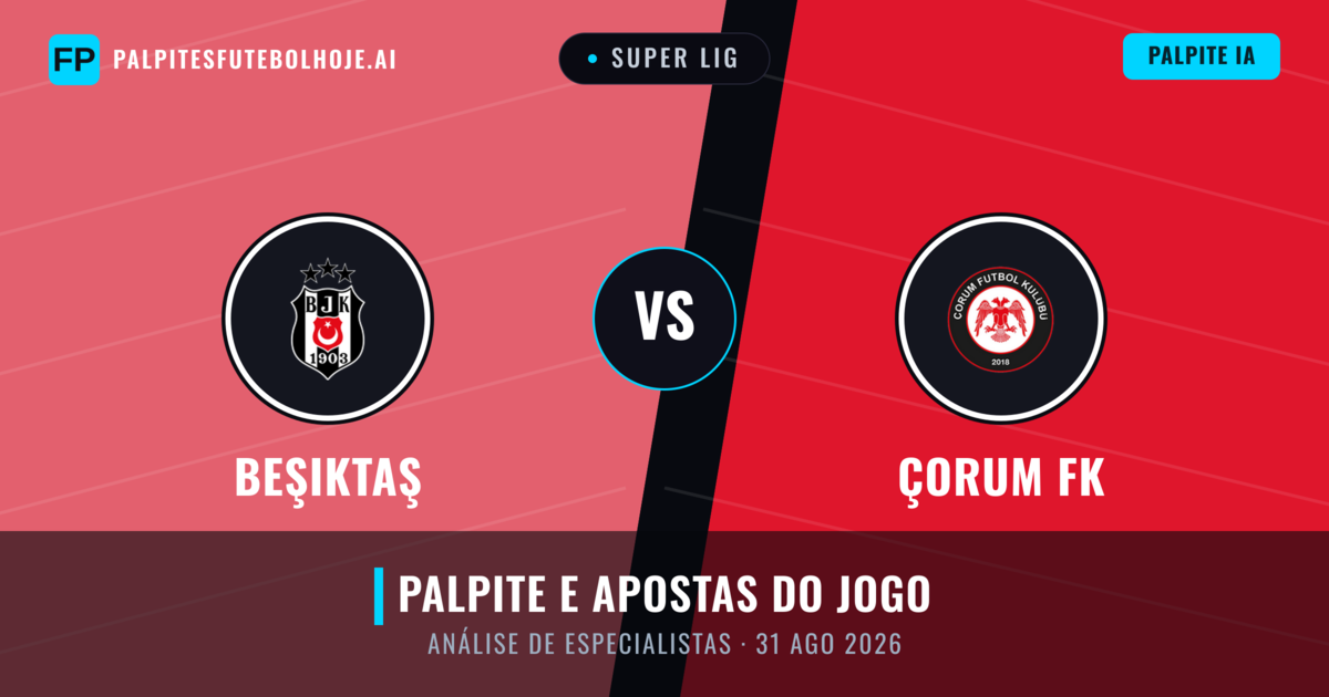 Beşiktaş vs Çorum FK — prognóstico e prévia do jogo