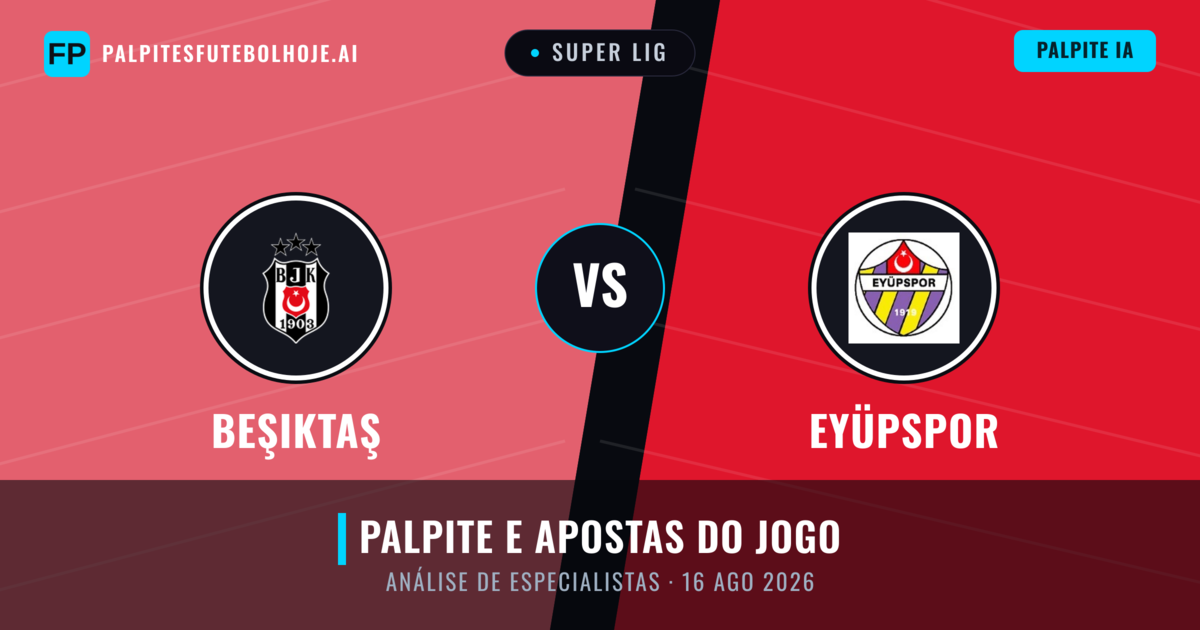 Beşiktaş vs Eyüpspor — prognóstico e prévia do jogo