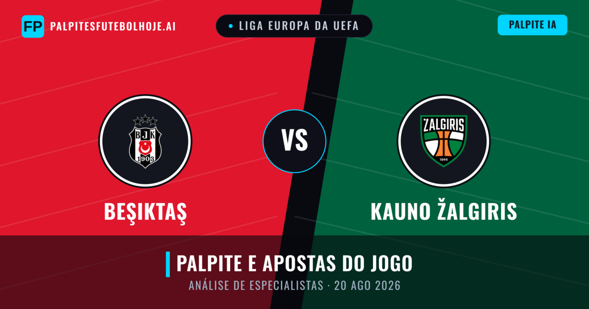 Beşiktaş vs Kauno Žalgiris — prognóstico e prévia do jogo