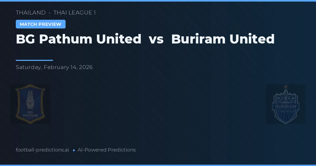 BG Pathum United vs Buriram United — prognóstico e prévia do jogo