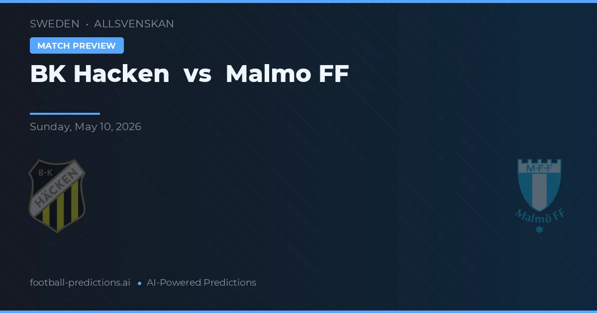 Häcken vs Malmö FF — prognóstico e prévia do jogo