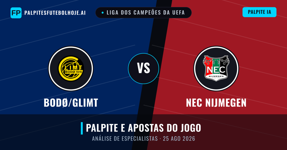 Bodø/Glimt vs NEC Nijmegen — prognóstico e prévia do jogo