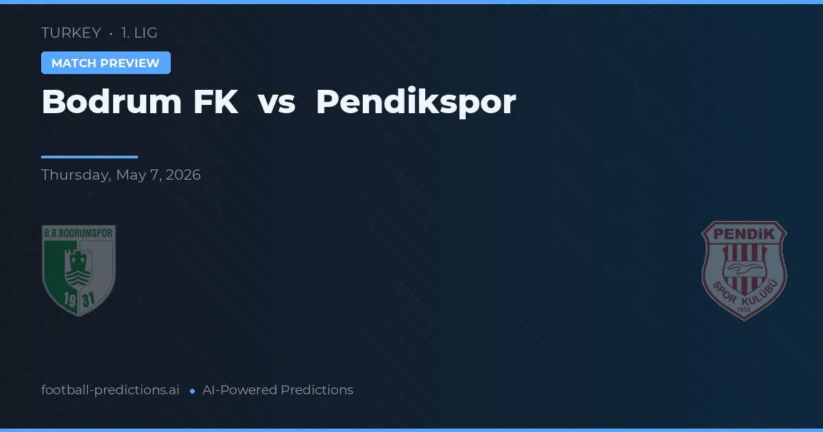 Bodrum FK vs Pendikspor — prognóstico e prévia do jogo