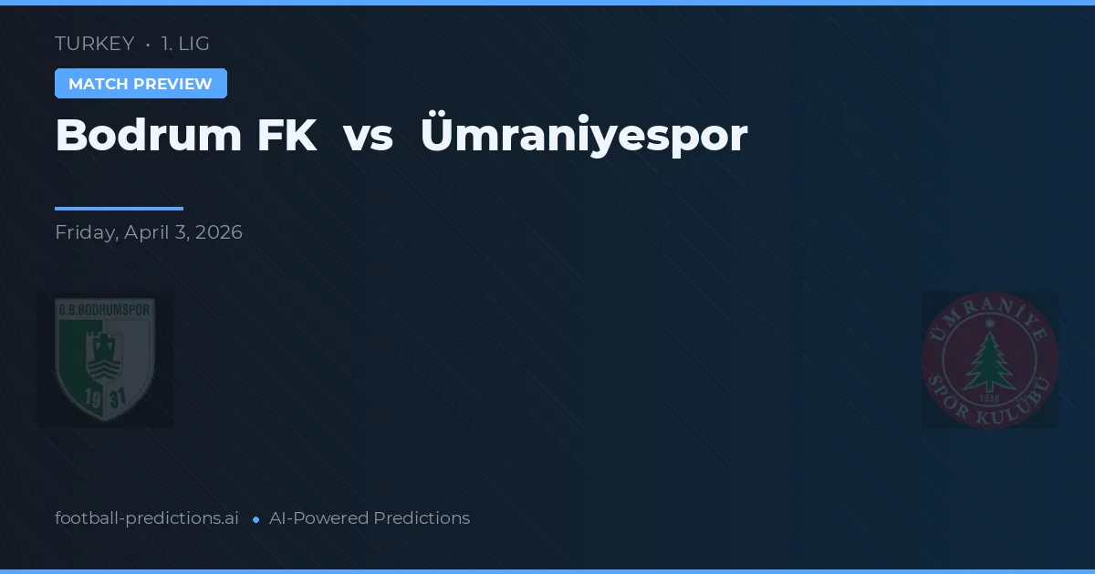 Bodrum FK vs Ümraniyespor — prognóstico e prévia do jogo