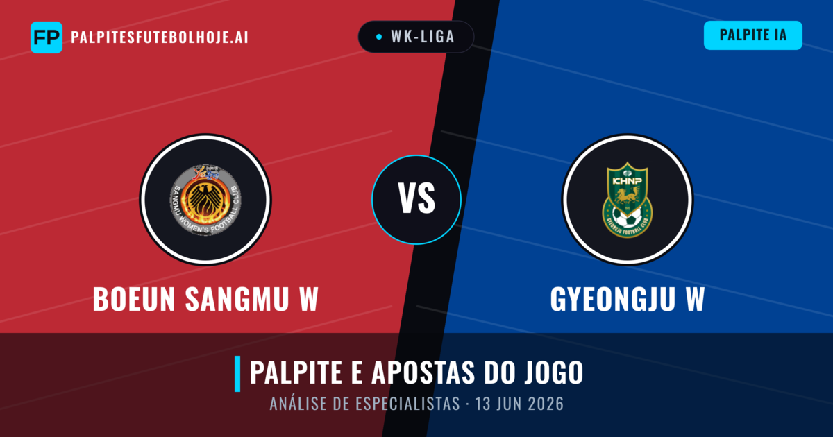 Boeun Sangmu W vs Gyeongju W — prognóstico e prévia do jogo