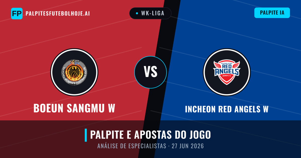 Boeun Sangmu W vs Incheon Red Angels W — prognóstico e prévia do jogo