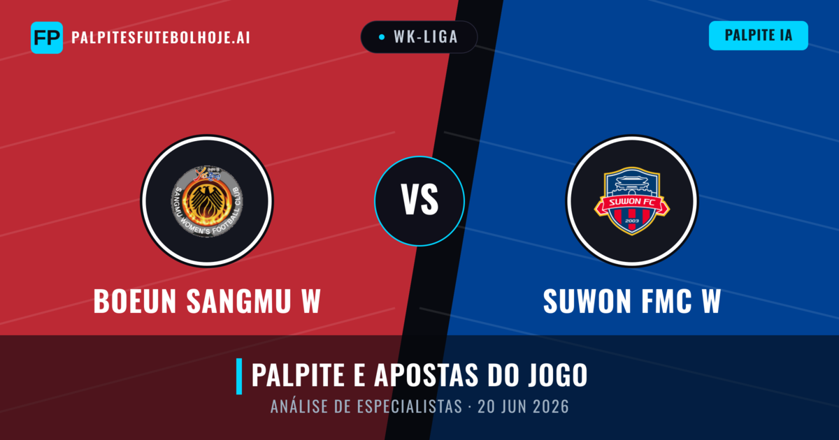 Boeun Sangmu W vs Suwon FMC W — prognóstico e prévia do jogo