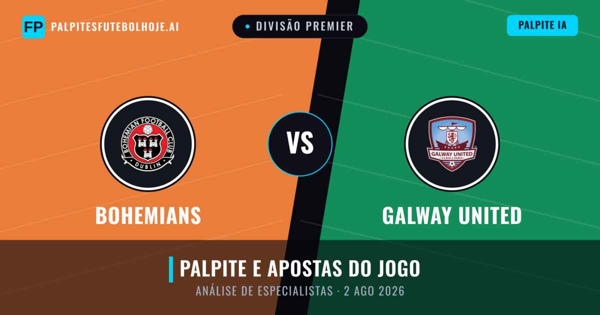 Bohemians vs Galway United — prognóstico e prévia do jogo