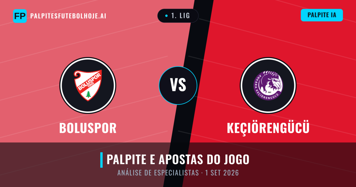 Boluspor vs Keçiörengücü — prognóstico e prévia do jogo