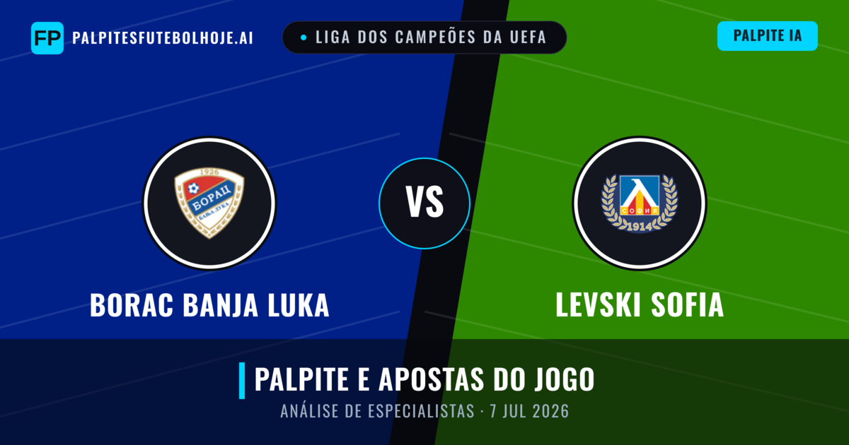 Borac Banja Luka vs Levski Sofia — prognóstico e prévia do jogo