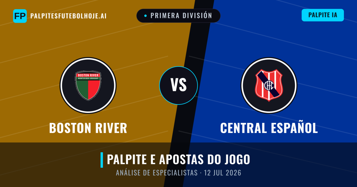 Boston River vs Central Español — prognóstico e prévia do jogo