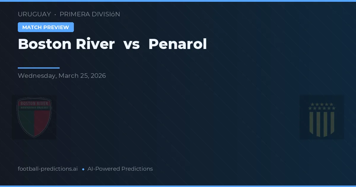 Boston River vs Peñarol — prognóstico e prévia do jogo