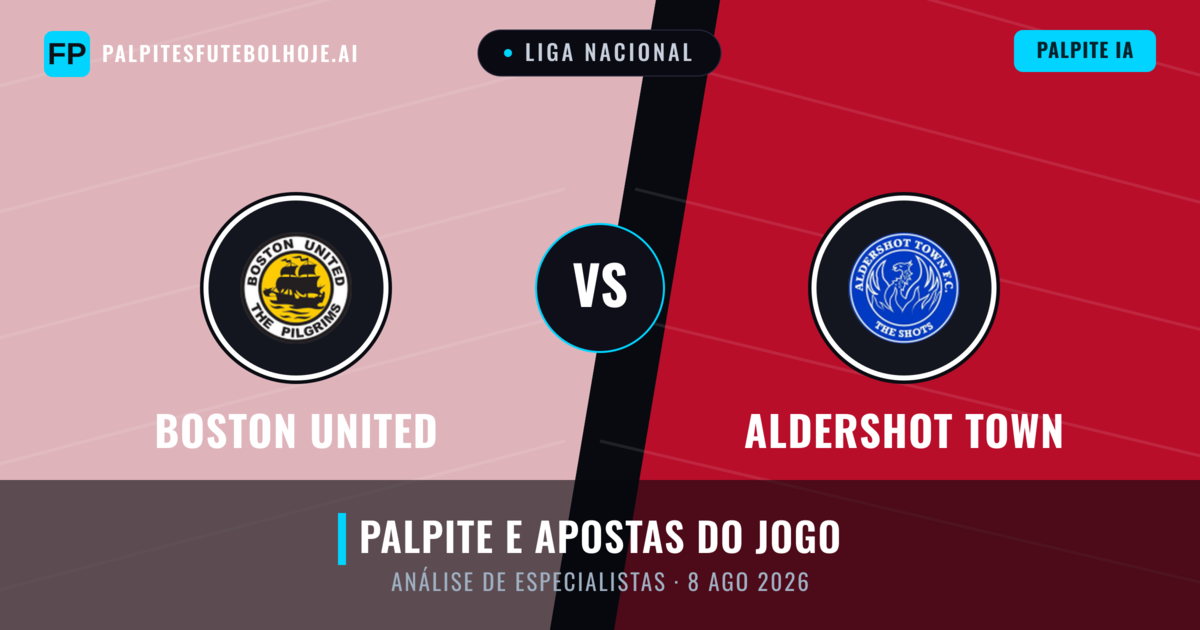 Boston United vs Aldershot Town — prognóstico e prévia do jogo