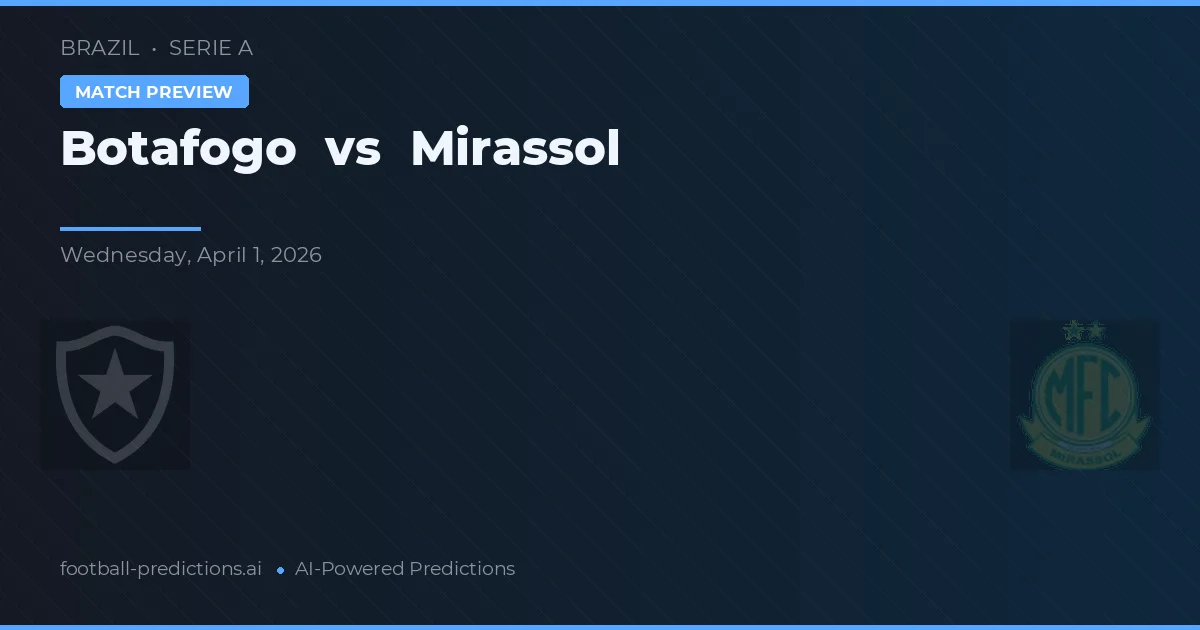 Botafogo vs Mirassol — prognóstico e prévia do jogo