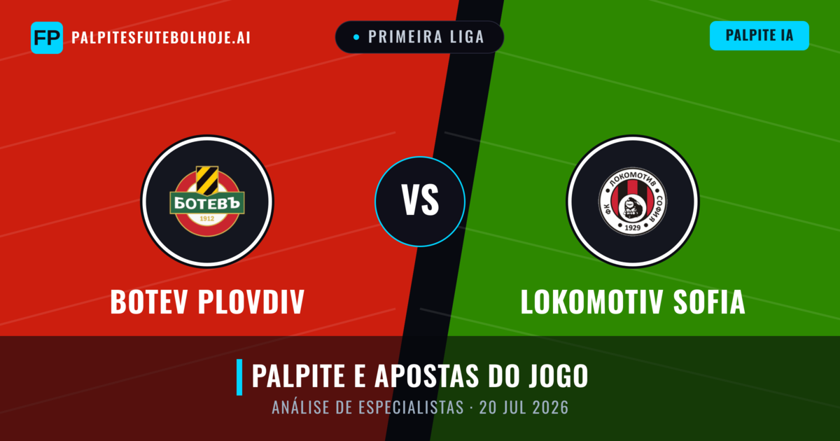 Botev Plovdiv vs Lokomotiv Sofia — prognóstico e prévia do jogo