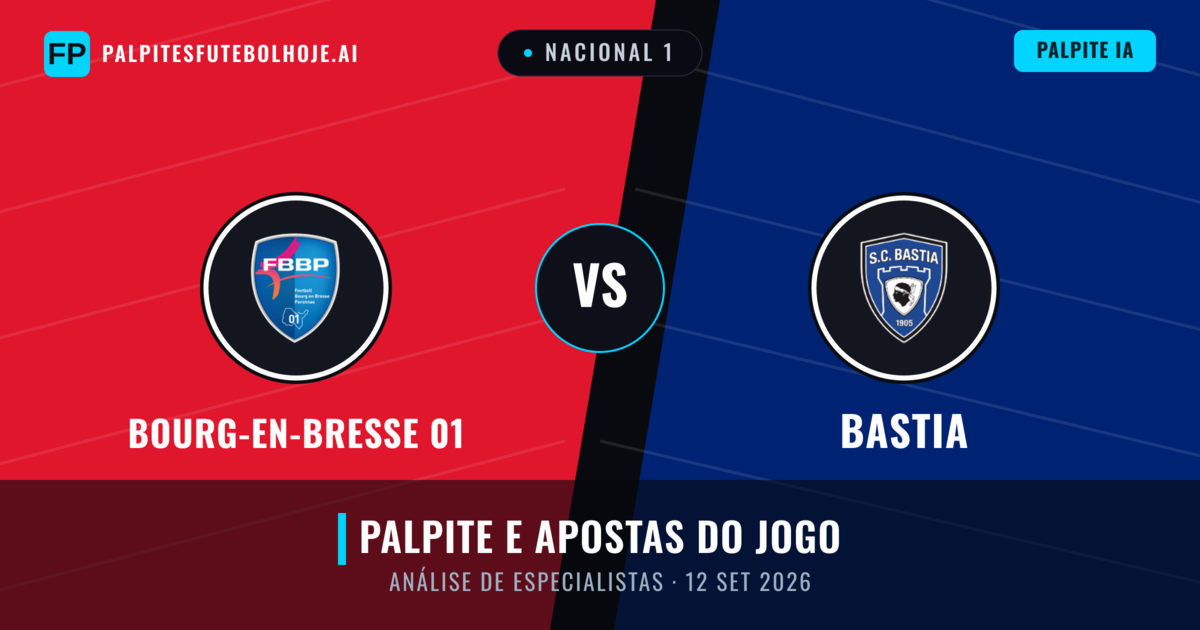 Bourg-en-Bresse 01 vs Bastia — prognóstico e prévia do jogo