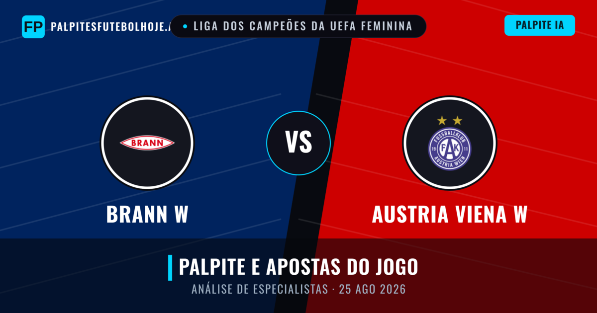 Brann W vs Austria Viena W — prognóstico e prévia do jogo