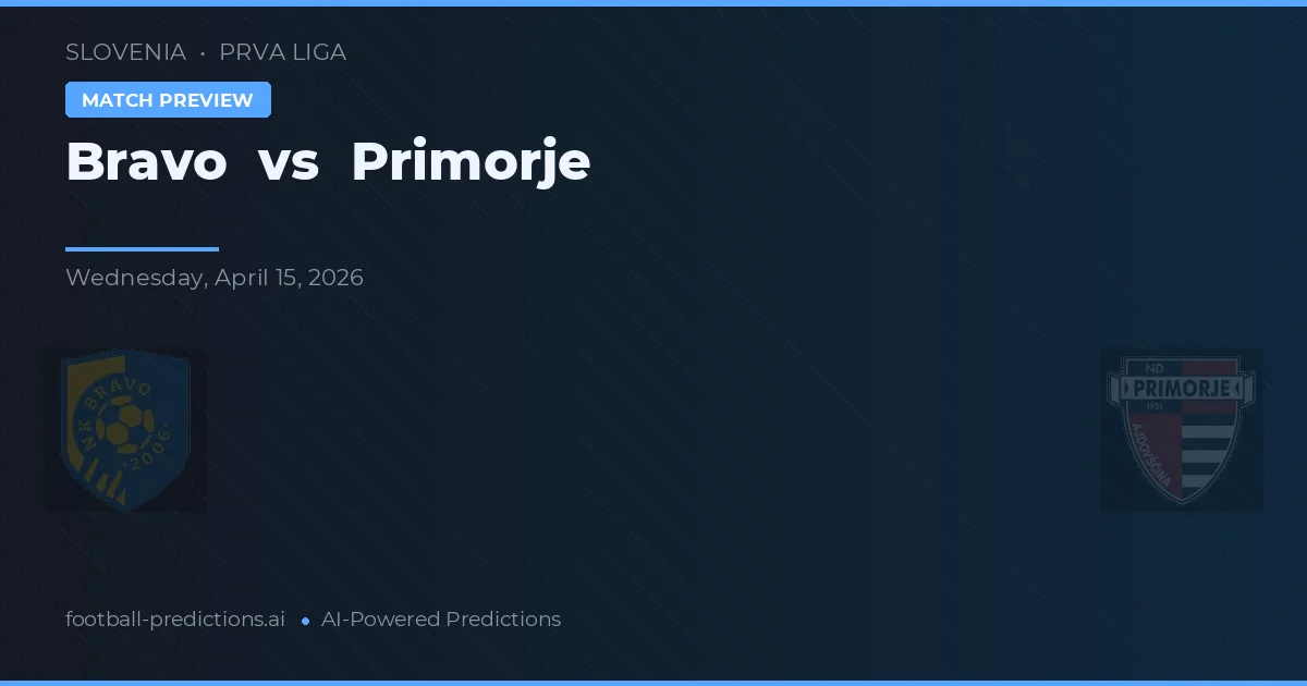 Bravo vs Primorje — prognóstico e prévia do jogo