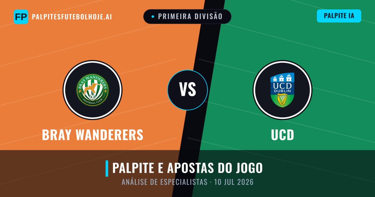 Bray Wanderers vs UCD — prognóstico e prévia do jogo