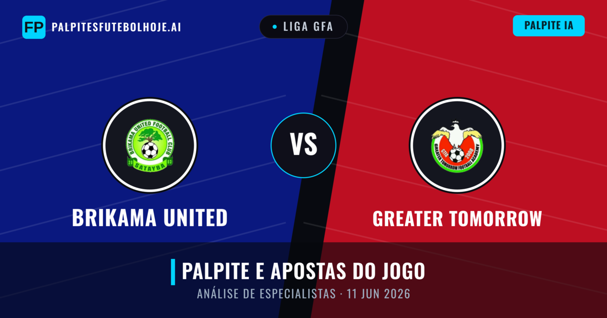 Brikama United vs Greater Tomorrow — prognóstico e prévia do jogo