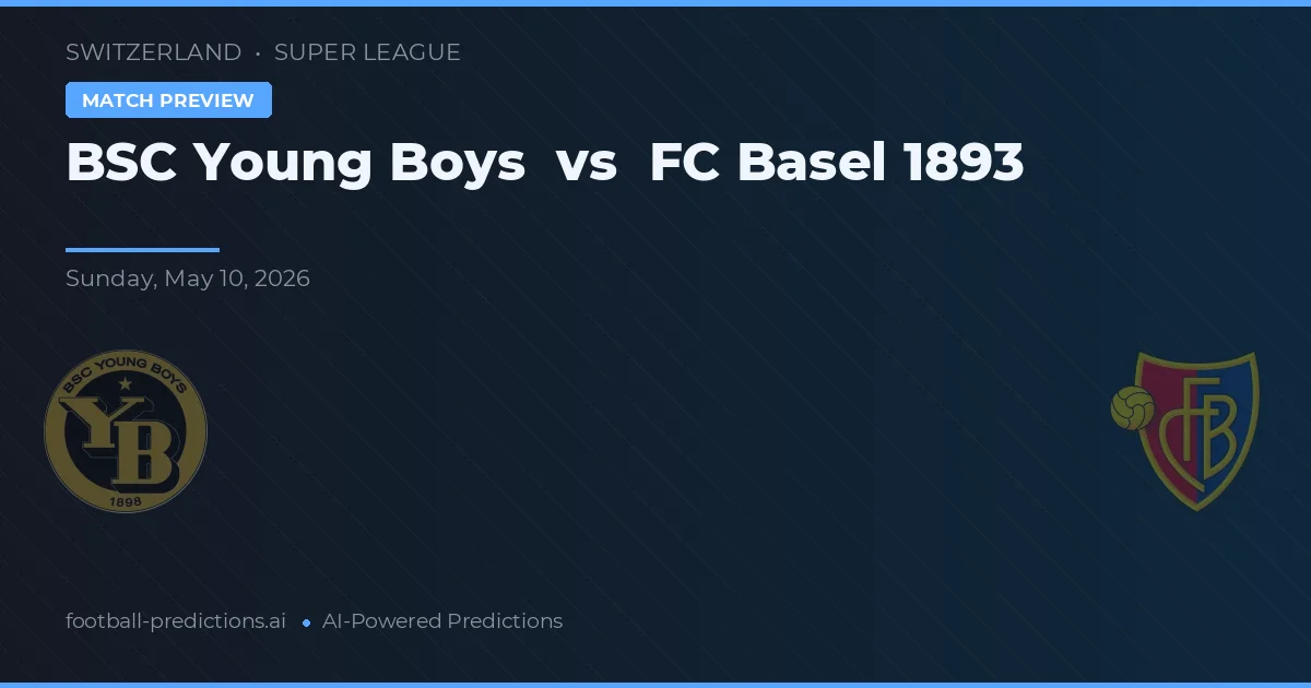BSC Young Boys vs FC Basel 1893 — prognóstico e prévia do jogo