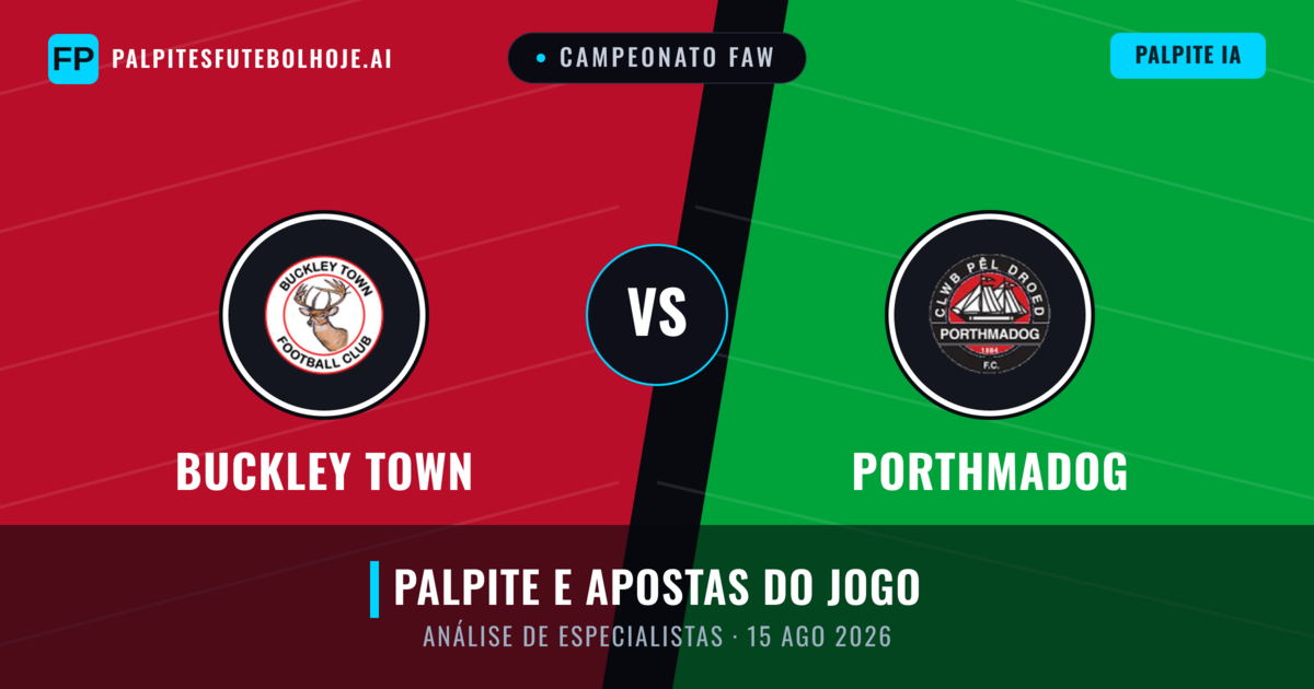 Buckley Town vs Porthmadog — prognóstico e prévia do jogo