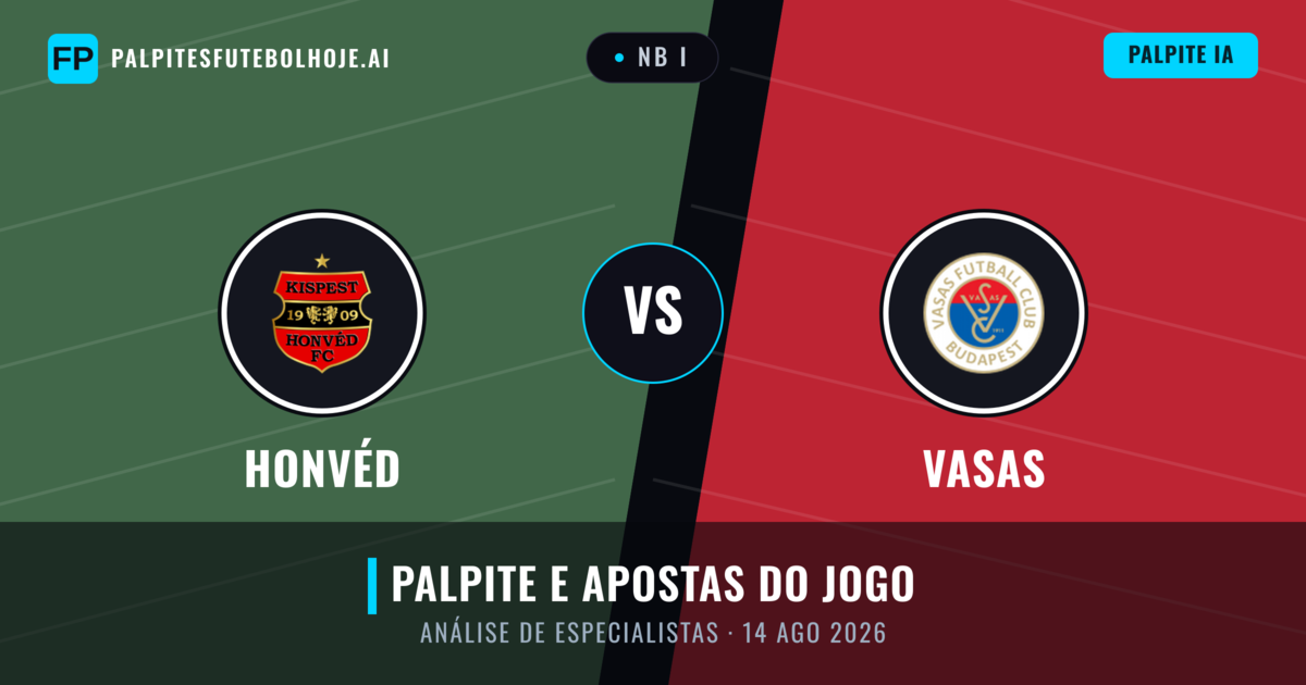 Honvéd vs Vasas — prognóstico e prévia do jogo