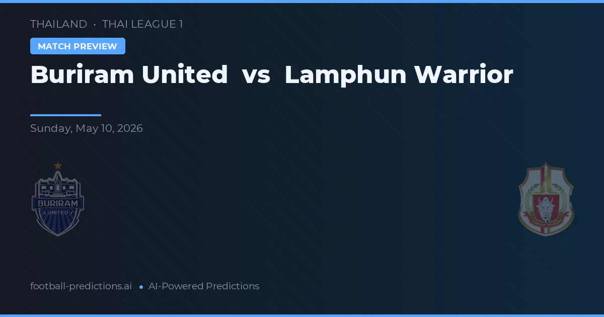 Buriram United vs Lamphun Warrior — prognóstico e prévia do jogo