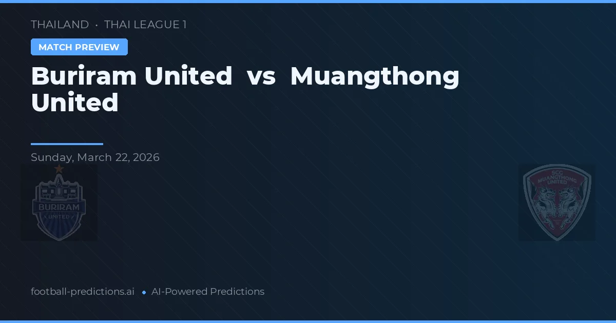 Buriram United vs Muangthong United — prognóstico e prévia do jogo