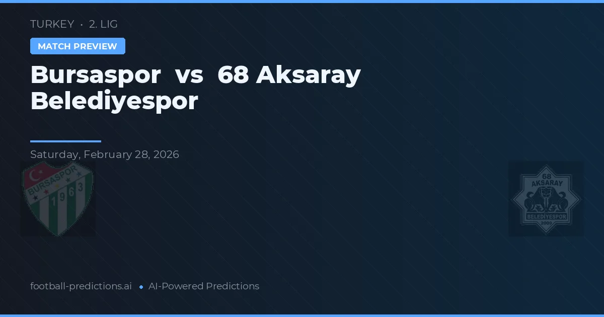 Bursaspor vs Aksaray Belediyespor — prognóstico e prévia do jogo