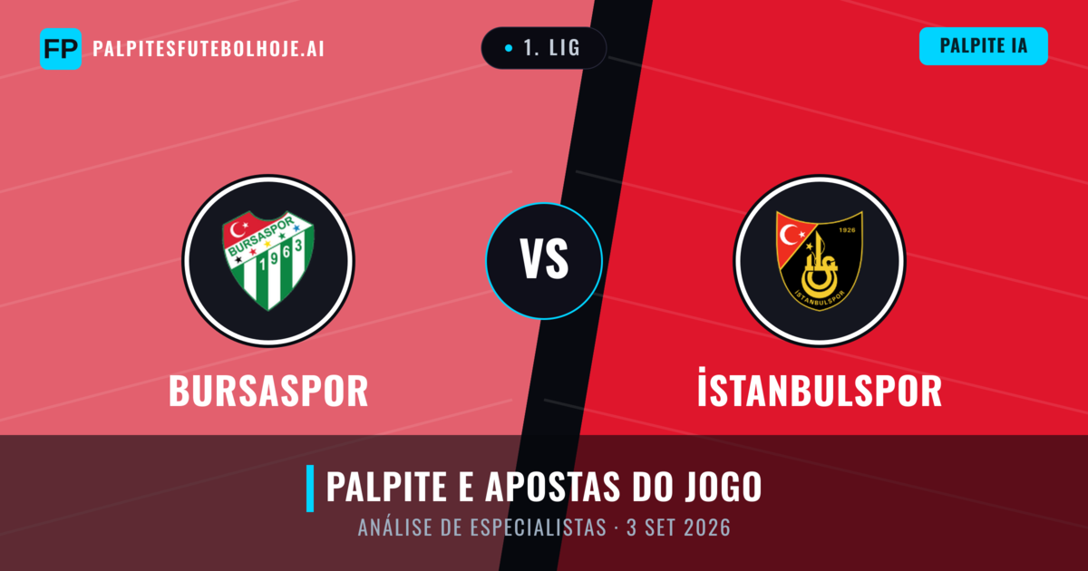Bursaspor vs İstanbulspor — prognóstico e prévia do jogo