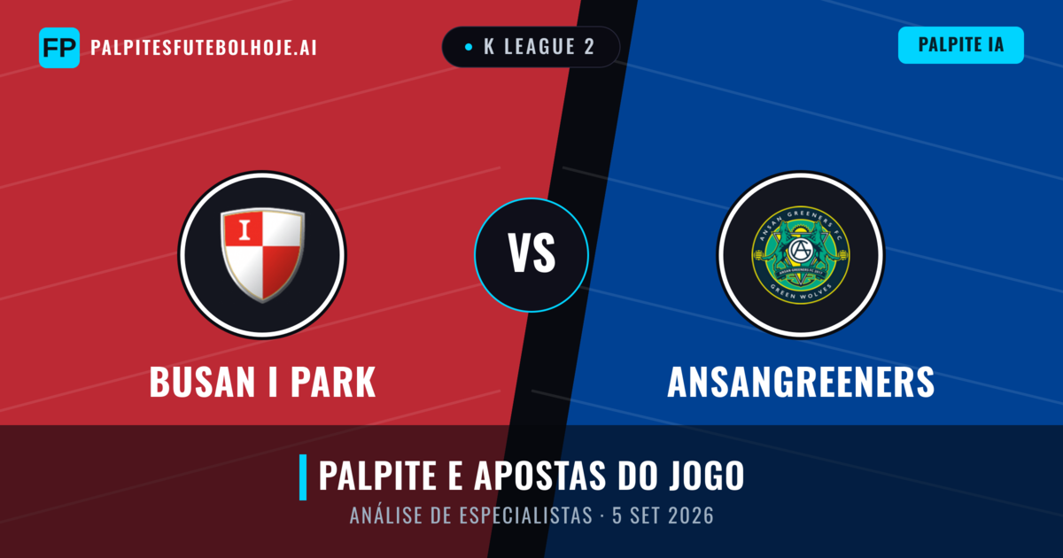 Busan I Park vs Ansangreeners — prognóstico e prévia do jogo