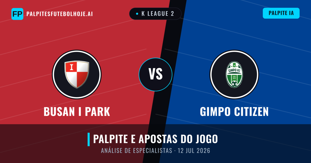 Busan I Park vs Gimpo Citizen — prognóstico e prévia do jogo