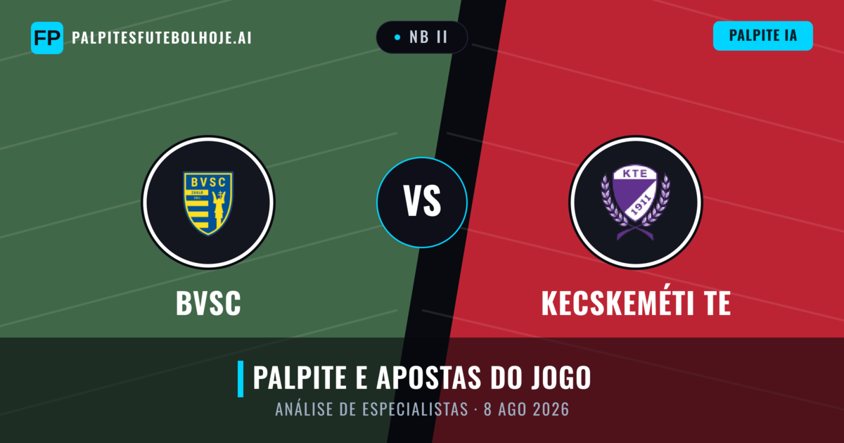 BVSC vs Kecskeméti TE — prognóstico e prévia do jogo