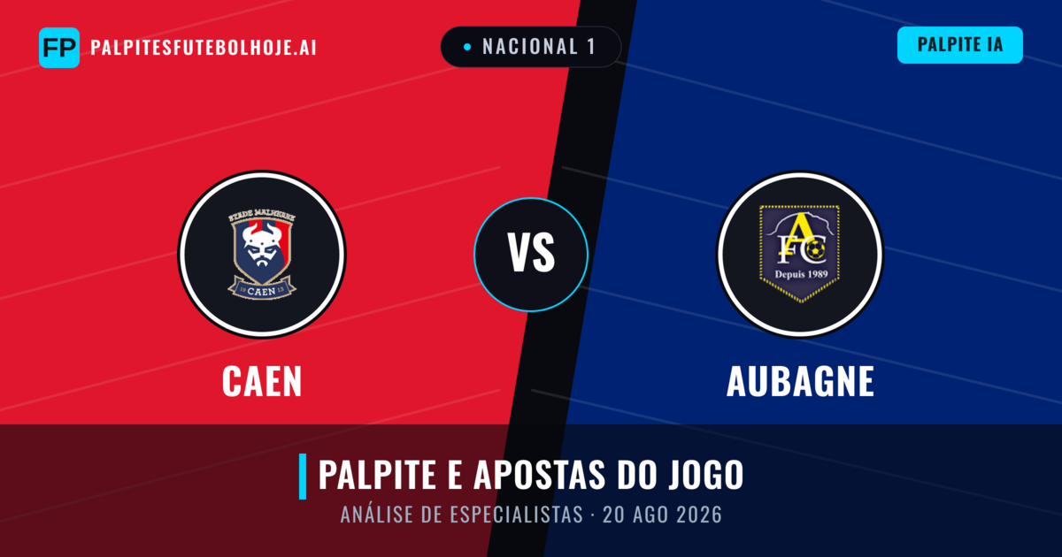 Caen vs Aubagne — prognóstico e prévia do jogo