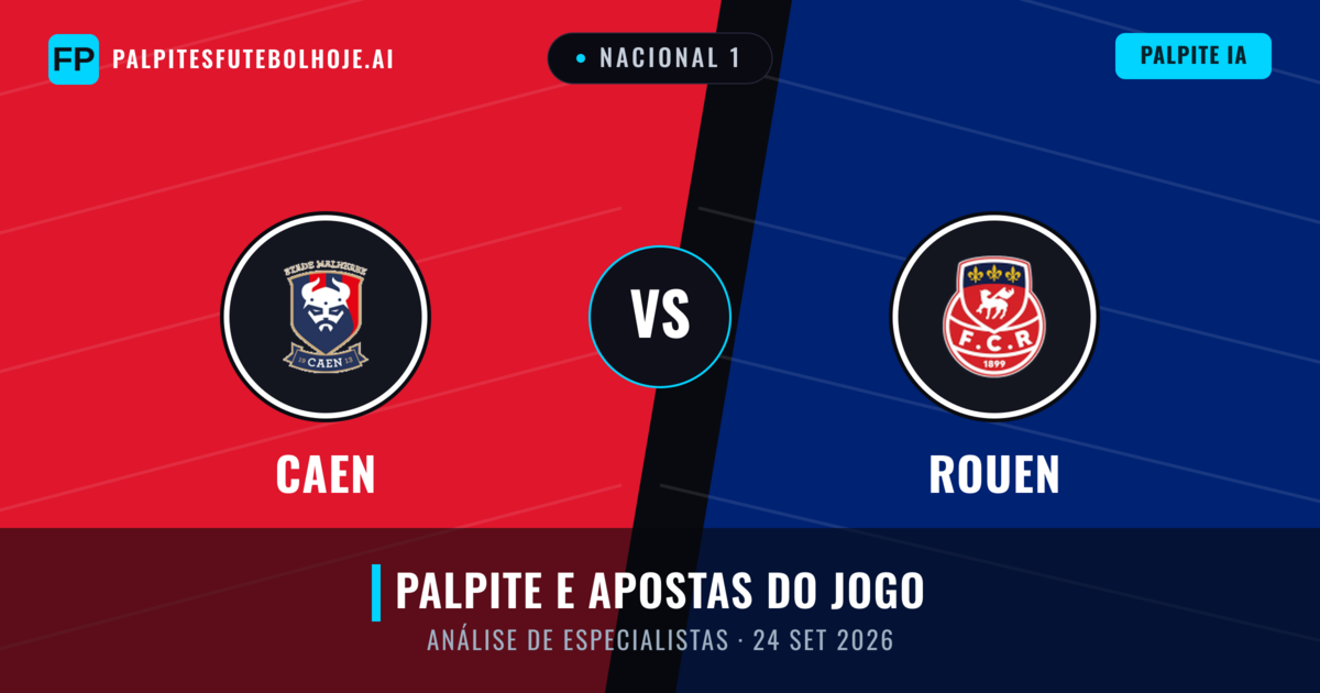 Caen vs Rouen — prognóstico e prévia do jogo