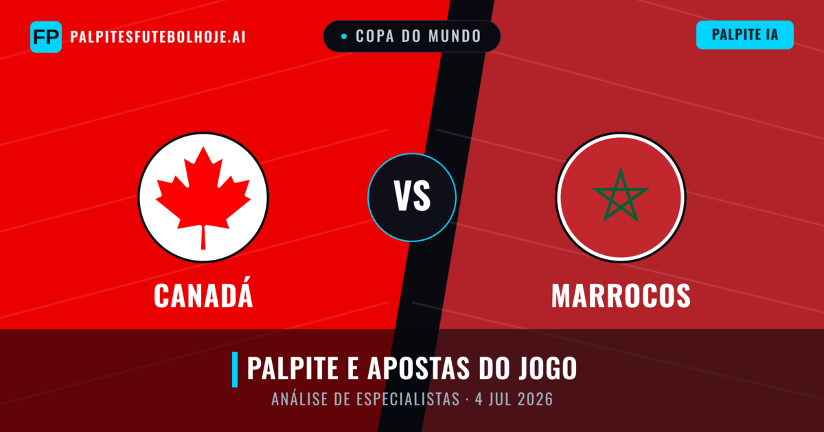 Canadá vs Marrocos — prognóstico e prévia do jogo
