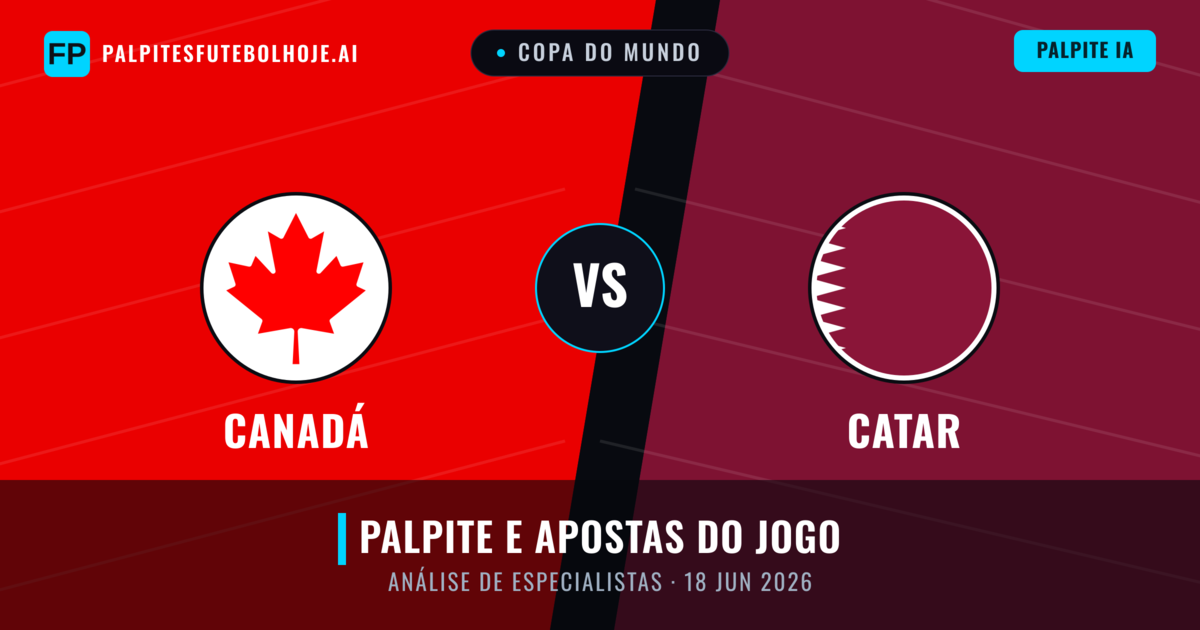 Canadá vs Catar — prognóstico e prévia do jogo