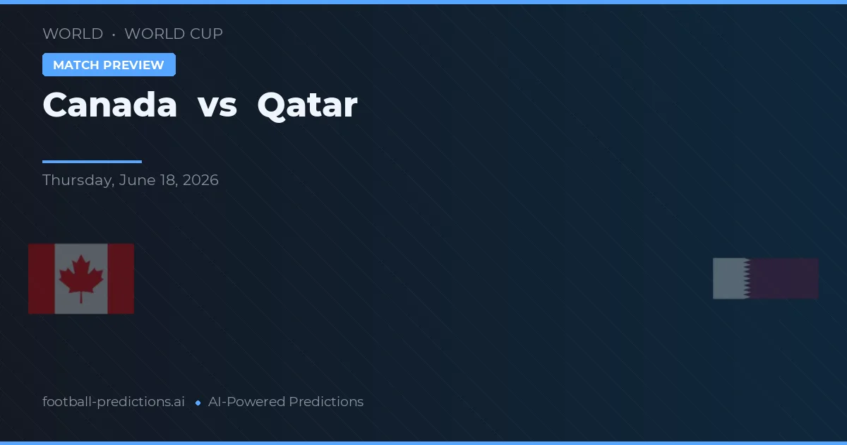 Canadá vs Catar — prognóstico e prévia do jogo